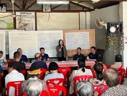 ประชาชคม บ้านพะเยา หมู่ 3 วันที่ 20 มีนาคม 2568