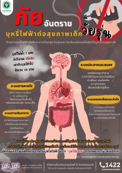 อันตรายจากการใช้บุหรี่ไฟฟ้า