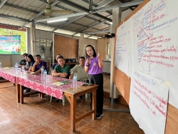 ประชาคมหมู่บ้าน บ้านนาผา หมู่ 1  วันที่ 19 มีนาคม 2568 